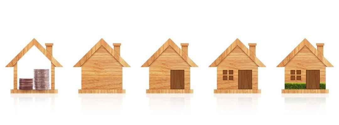 First Investment Property Outline